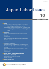 cover design: Japan Labor Issues