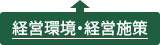 経営環境・経営施策