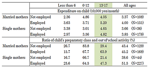 Image, figure1