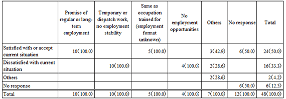 Image, Figure1