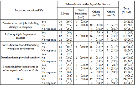 Image, Figure2