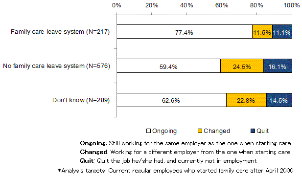 Image, Figure1