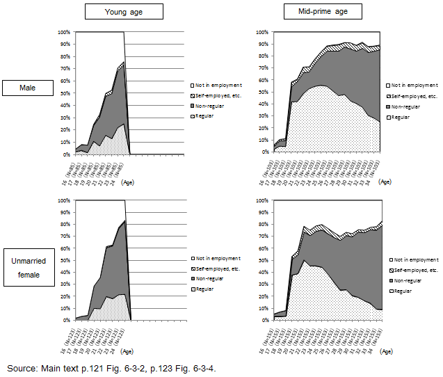 Image, Figure1