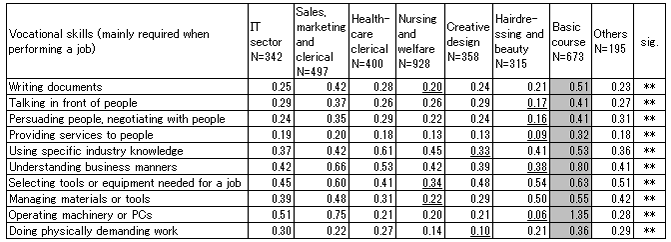 Image, figure1