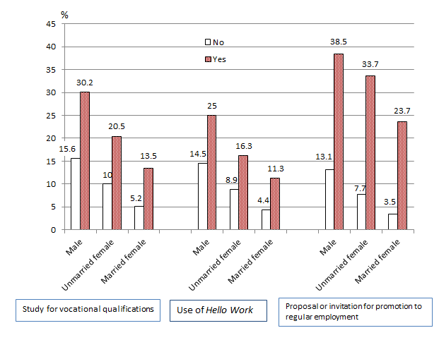 figure1