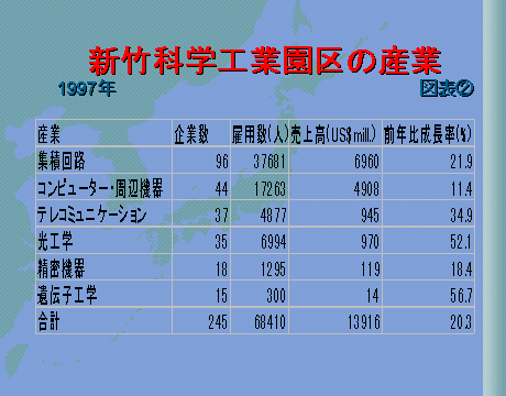 資料j