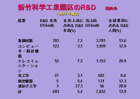 資料l