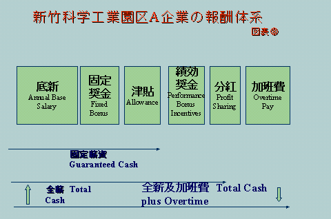 資料q