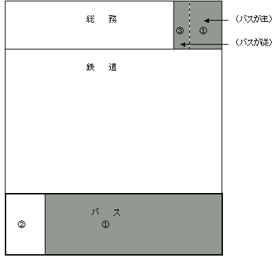 具体例