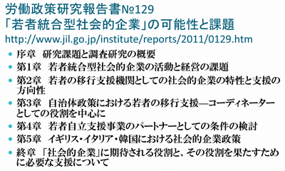 図表２ 労働政策研究報告書№129／労働政策フォーラム開催報告（2011年7月9日）