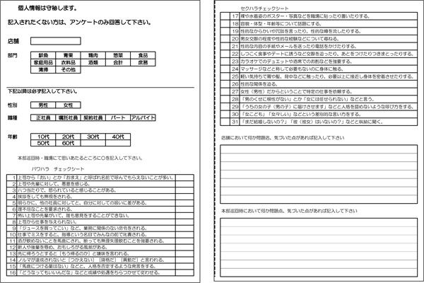 図表　従業員アンケート