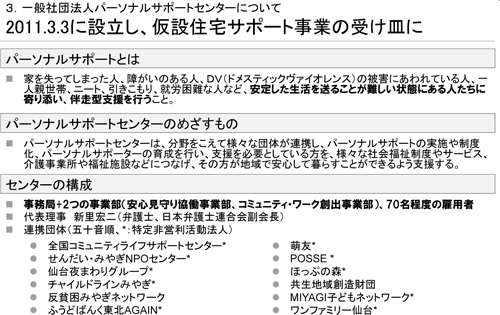 2011.3.3に設立し、仮設住宅サポート事業の受け皿に