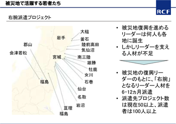 被災地で活躍する若者たち：右腕派遣プロジェクト