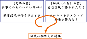 シート3