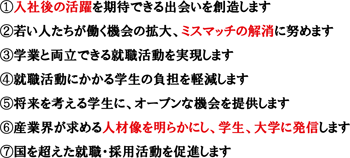図表1