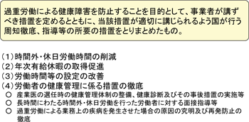 図表11 クリックで拡大表示