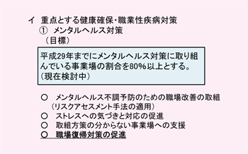 図表16 クリックで拡大表示