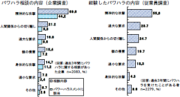 図４画像