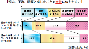 図７画像