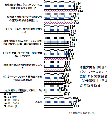 図１０画像