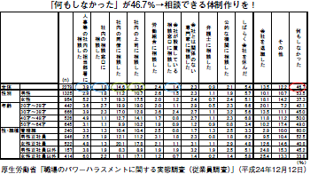 図１１画像