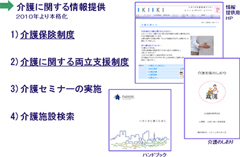 図表４：クリックで拡大表示