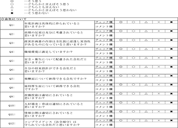 図表３