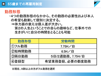 65歳までの再雇用制度（勤務形態）