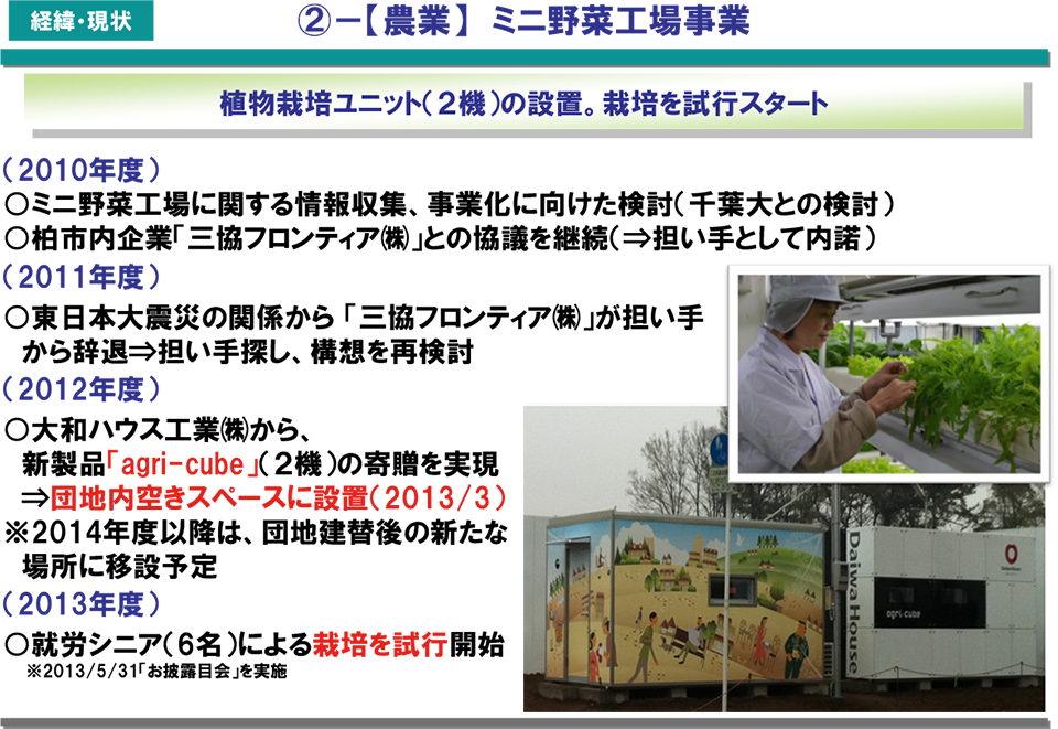 ミニ野菜工場事業の説明。詳細は配布資料参照。