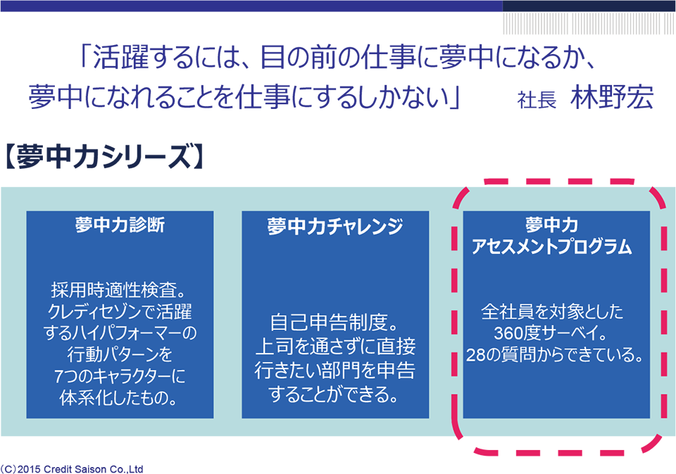 「夢中力シリーズ」を図示したもの。Copyright 2015 Credit Saison Co.,Ltd