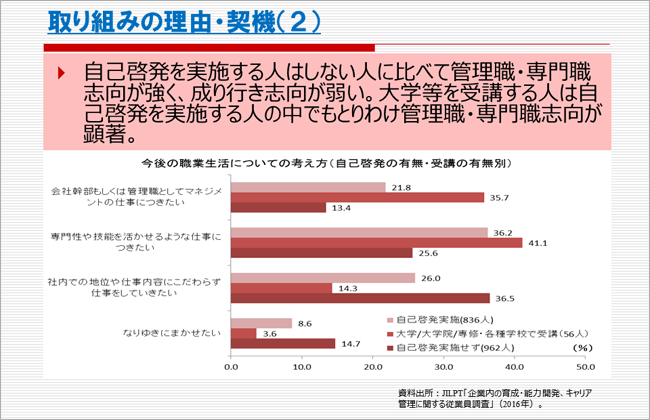 グラフ画像