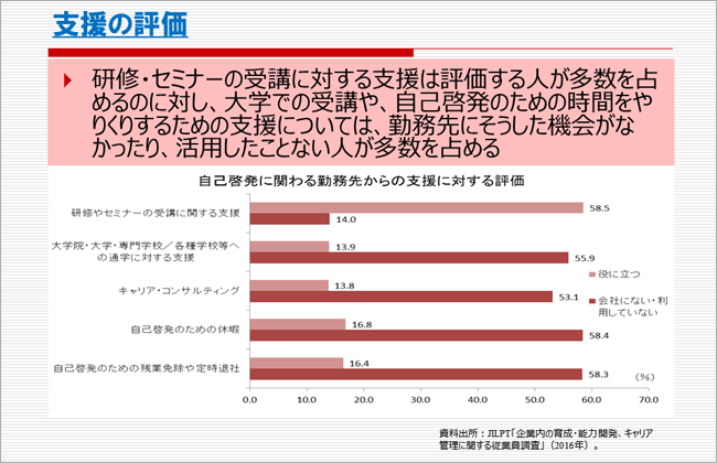 グラフ画像