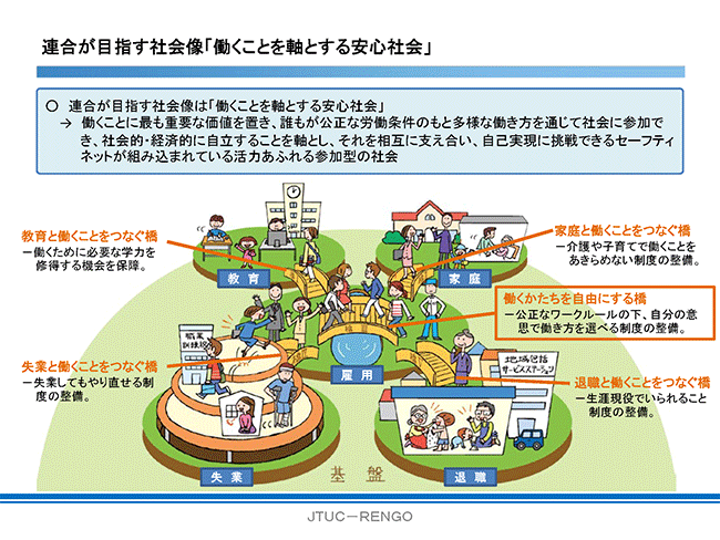 図表4画像