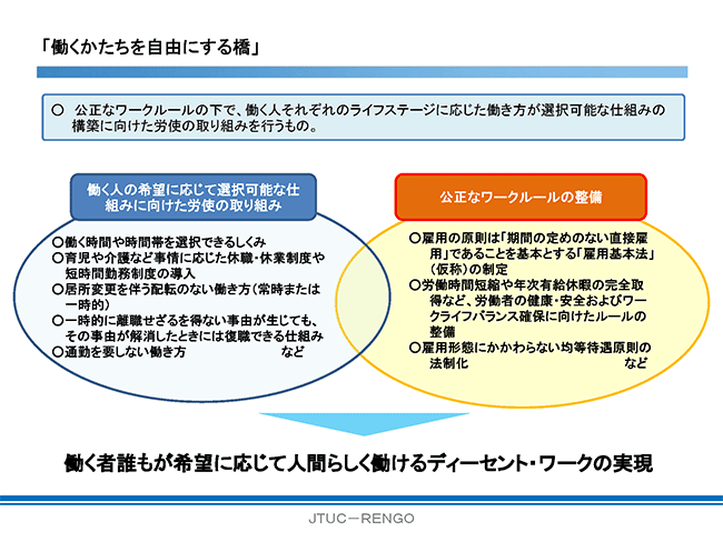 図表5画像