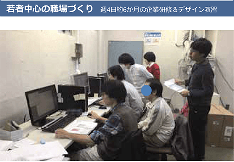 若者中心の職場づくり 週4日約6か月の企業研修＆デザイン演習