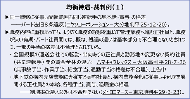 均衡待遇・裁判例(1)