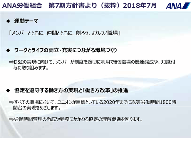 ANA労働組合 第7期方針書より（抜粋）2018年7月
運動テーマ「メンバーとともに、仲間とともに、創ろう、よりよい職場」
ワークとライフの両立・充実につながる環境づくり
⇒D&Iの実現に向けて、メンバーが制度を適切に利用できる職場の機運醸成や、知識付与に取り組みます。
協定を遵守する働き方の実現と「働き方改革」の推進
⇒すべての職場において、ユニオンが目標としている2020年までに総実労働時間1800時間台の実現をめざします。
⇒労働時間管理の徹底や勤務にかかわる協定の理解促進を図ります。