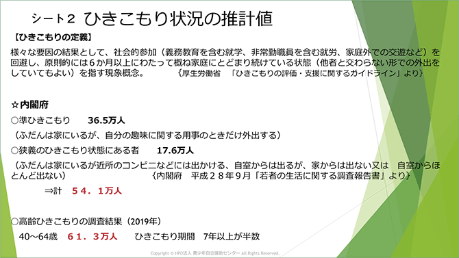 シート2　ひきこもり状況の推計値