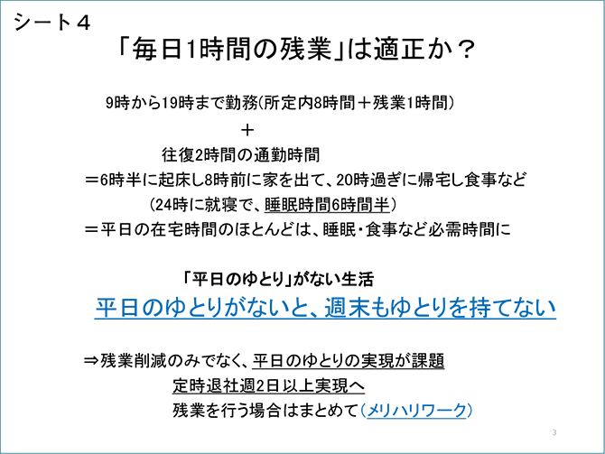 シート4　「毎日1時間の残業」は適正か？