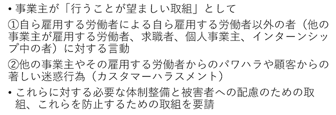 • 事業主が「行うことが望ましい取組」として
①自ら雇用する労働者による自ら雇用する労働者以外の者（他の事業主が雇用する労働者、求職者、個人事業主、インターンシップ中の者）に対する言動
②他の事業主やその雇用する労働者からのパワハラや顧客からの著しい迷惑行為（カスタマーハラスメント）
• これらに対する必要な体制整備と被害者への配慮のための取組、これらを防止するための取組を要請