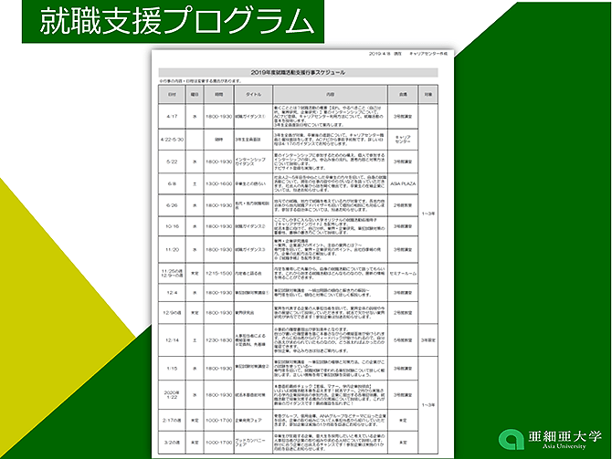 就職支援プログラム（詳細は配布資料参照）