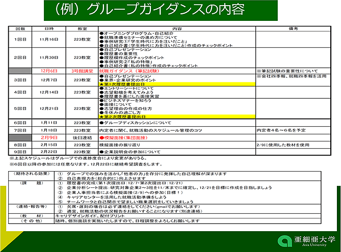 （例）グループガイダンスの内容（詳細は配布資料参照）