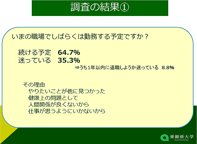 調査の結果①（詳細は配布資料参照）