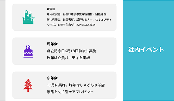 社内イベント（詳細は配布資料参照）