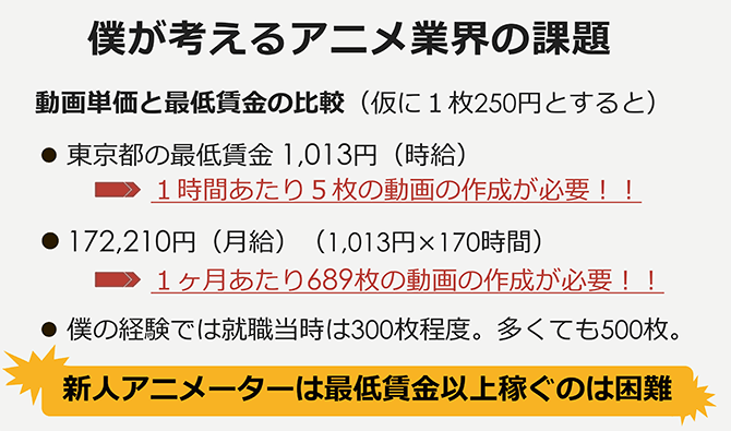 僕が考えるアニメ業界の課題　新人アニメーターは最低賃金以上稼ぐのは困難!!