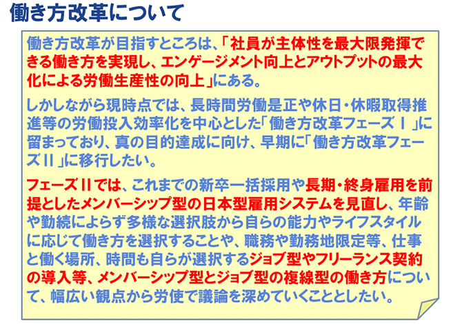 働き方改革について（詳細は配布資料参照）