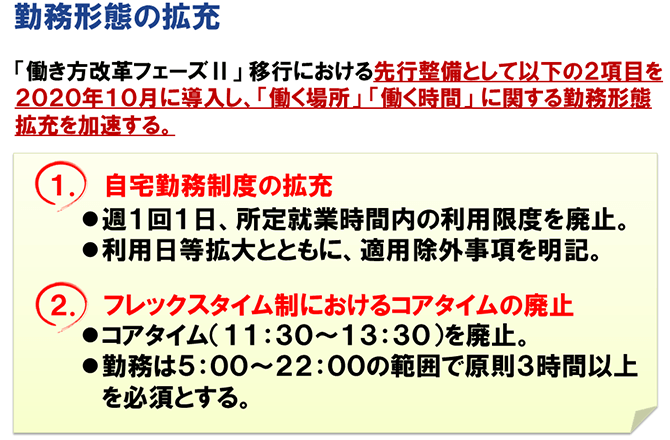 勤務形態の拡充（詳細は配布資料参照）