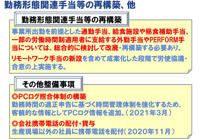 勤務形態関連手当等の再構築、他（詳細は配布資料参照）