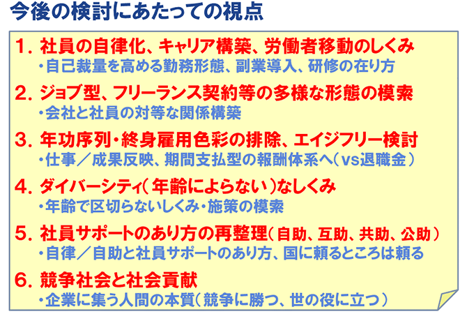 今後の検討にあたっての視点（詳細は配布資料参照）