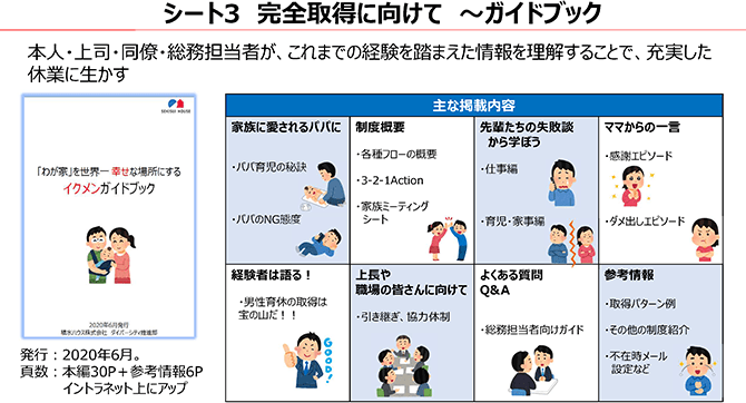 シート3 完全取得に向けて ～ガイドブック